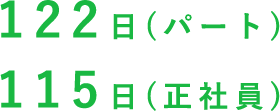 122日(パート) 115日(正社員)